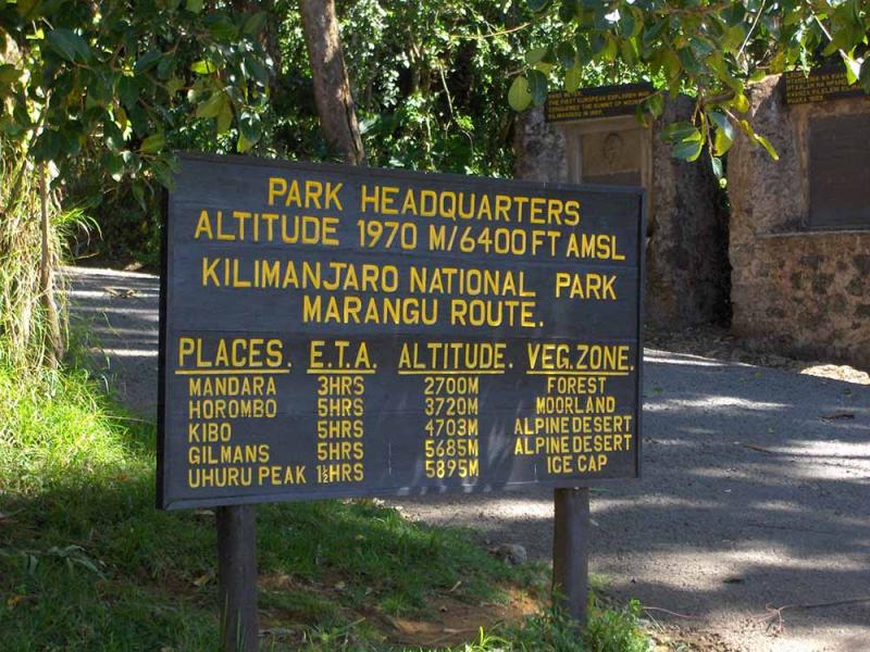 Day 7 - Horombo Hut (3,720 m) — Marangu Gate (1,860 m)